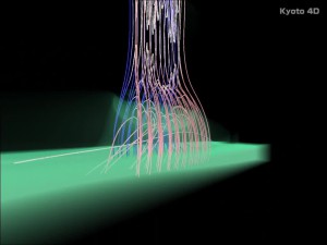 太陽フレアの３Ｄ構造